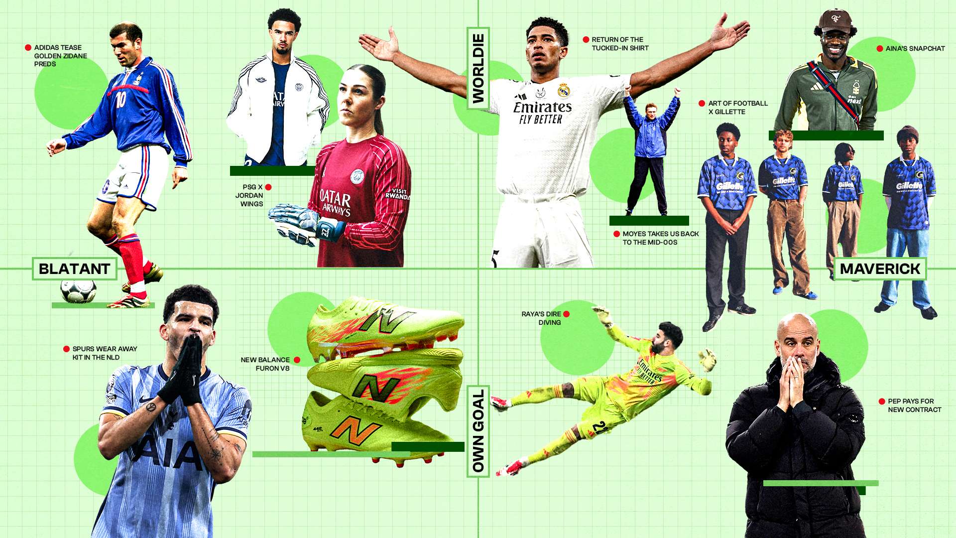 技战术磨合 技战术磨合